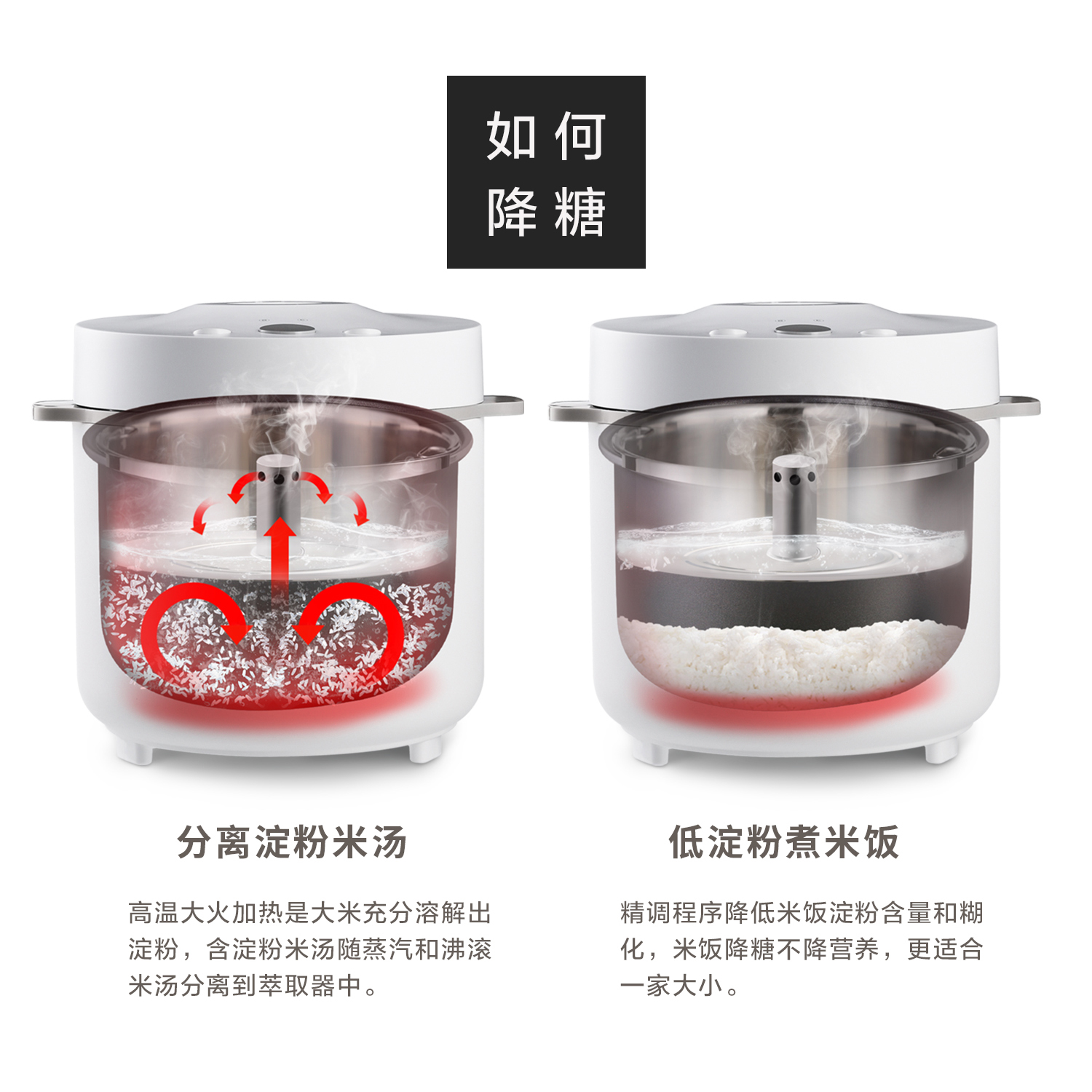 Qoo10 - Brand new 1 litre Buffalo Enco Rice Cooker model no. KW63 one year  war : Small Appliances